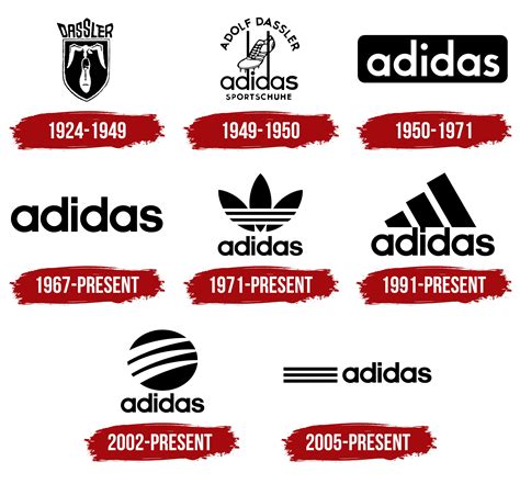 adidas logo geschiedenis|Adidas logo meanings.